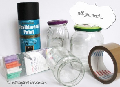 Organising With Chalkboard Paint – This Blog Is Not For You